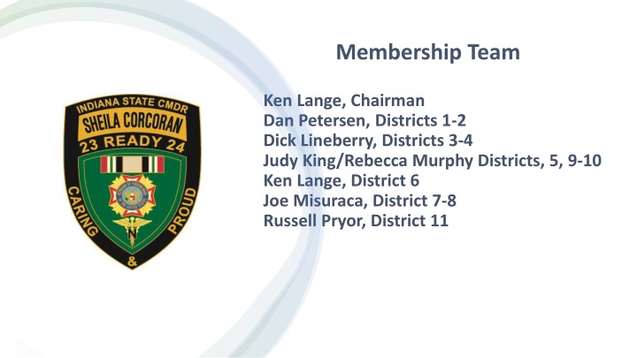 membership team