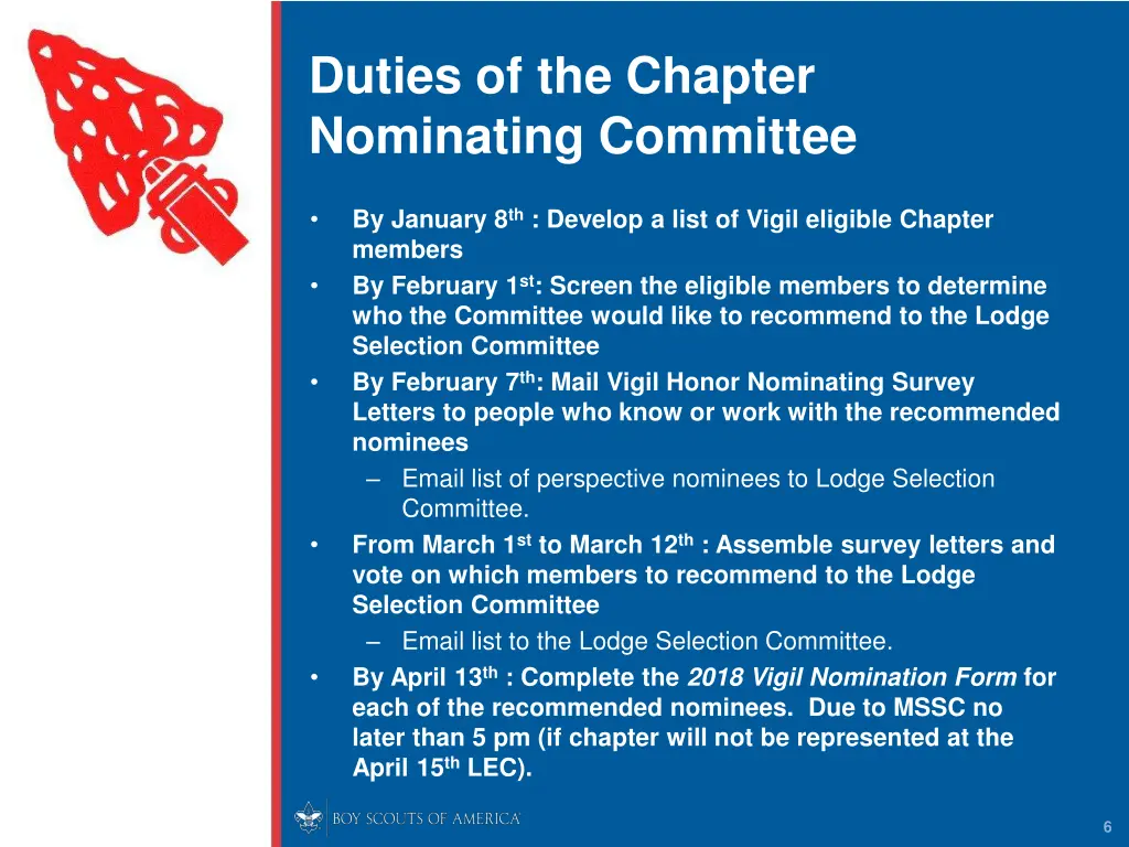 duties of the chapter nominating committee