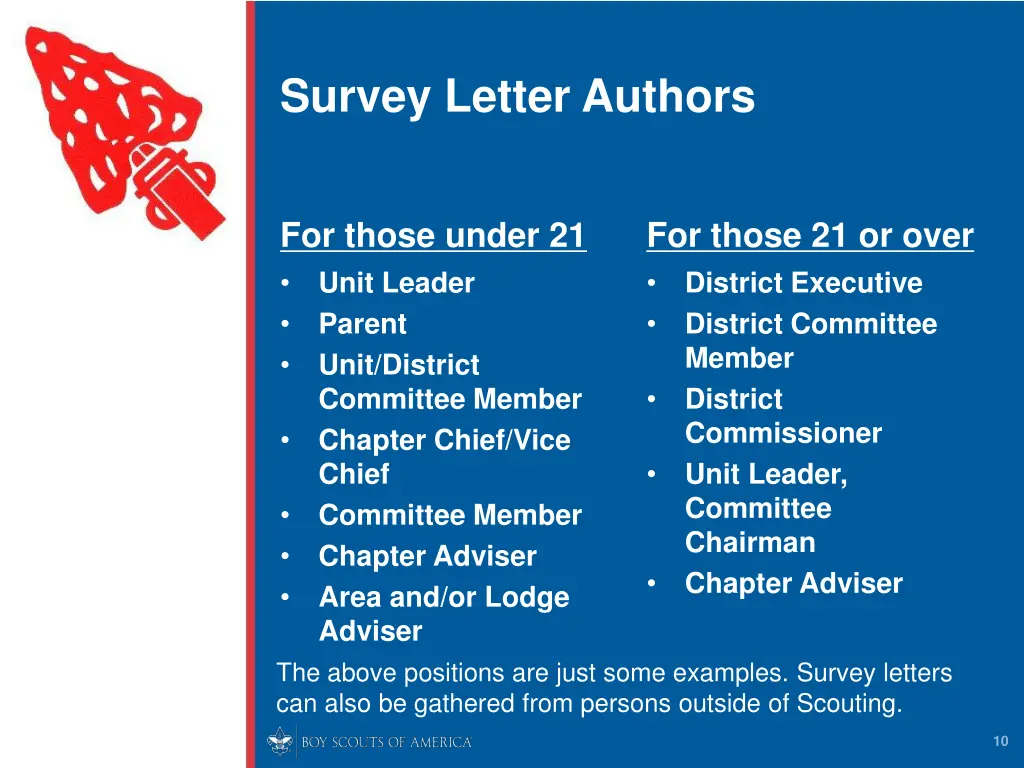 survey letter authors