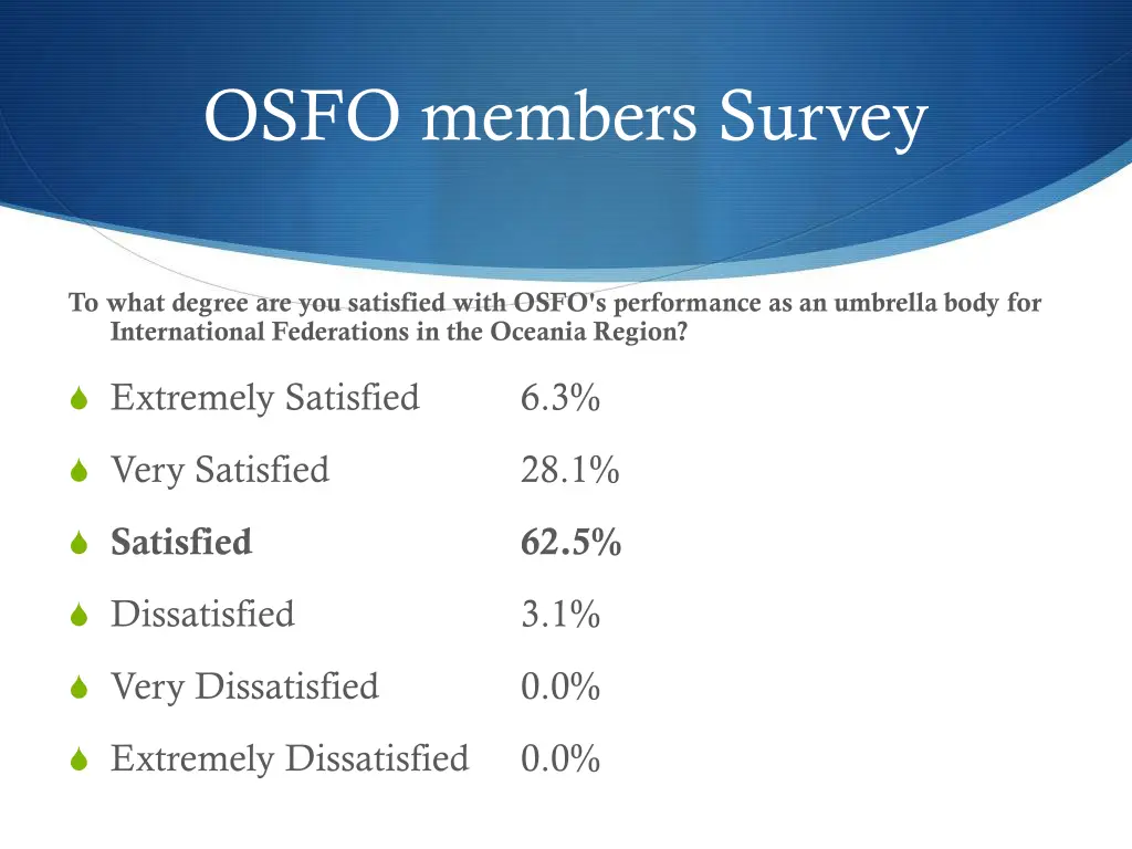 osfo members survey 1