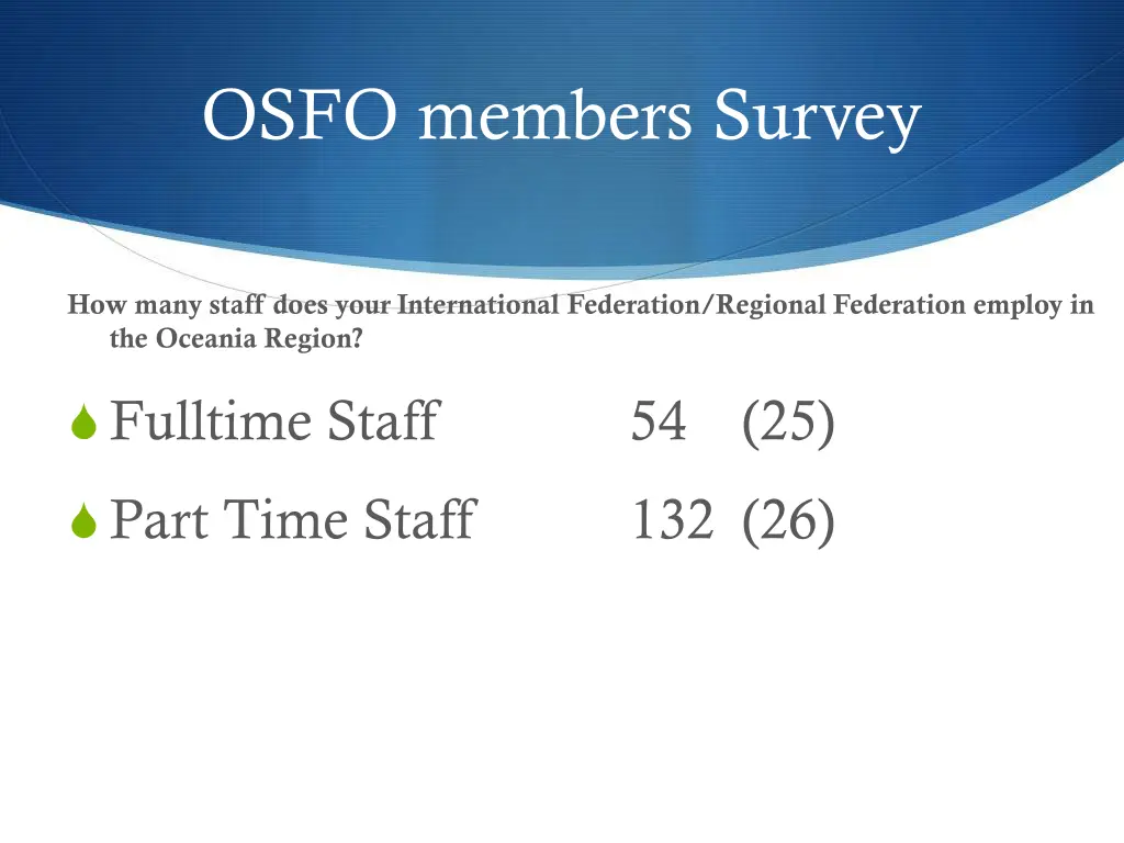 osfo members survey 3