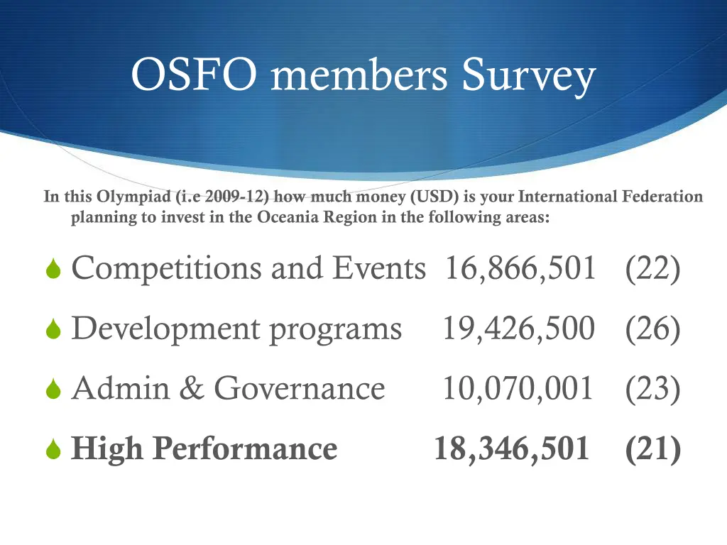 osfo members survey 5