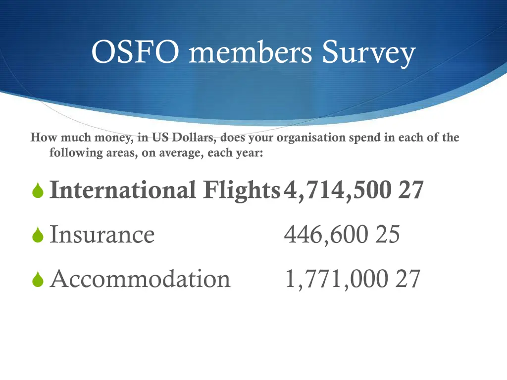 osfo members survey 6