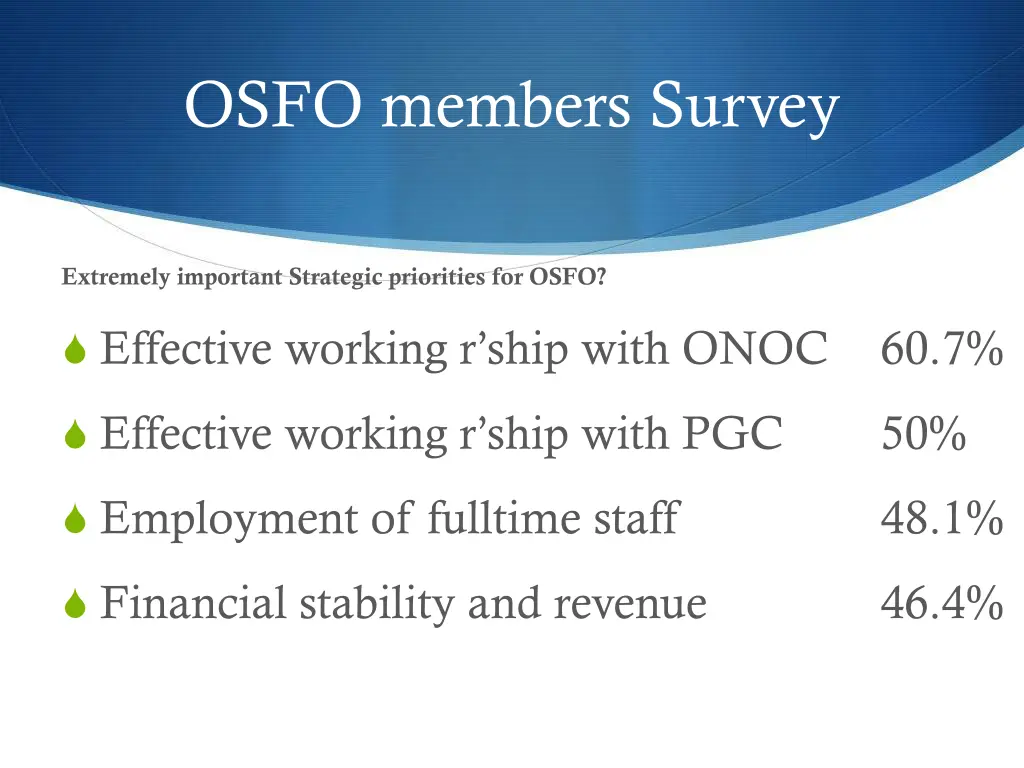 osfo members survey 7