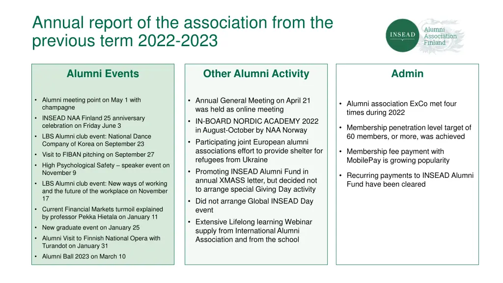 annual report of the association from