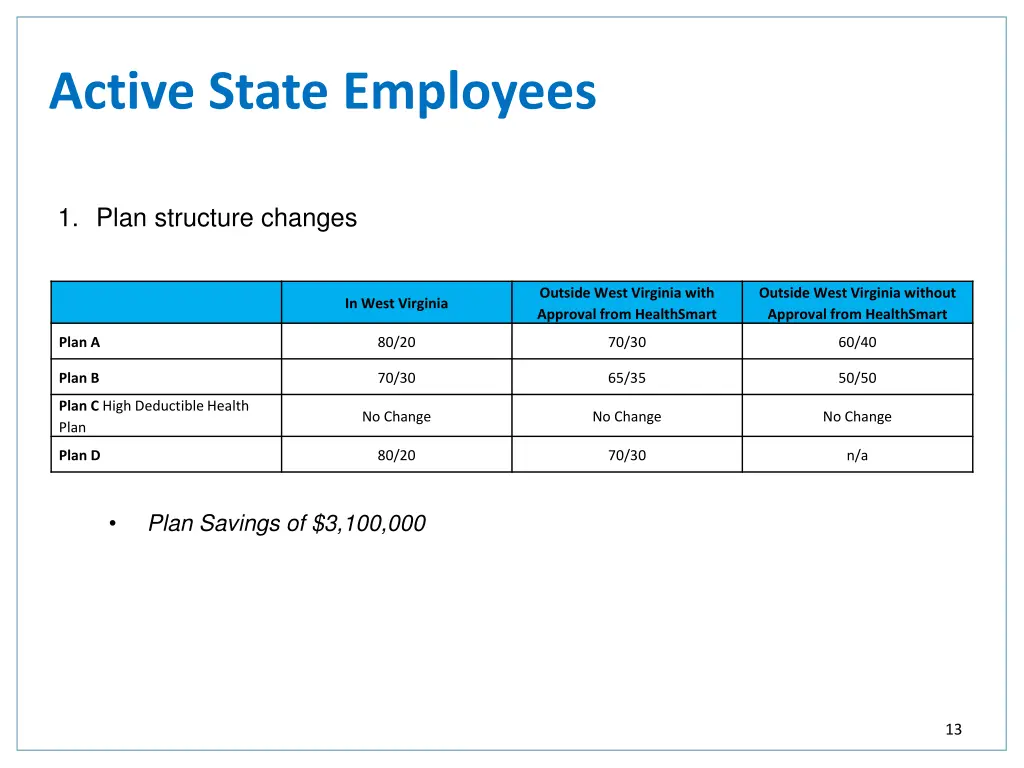 active state employees