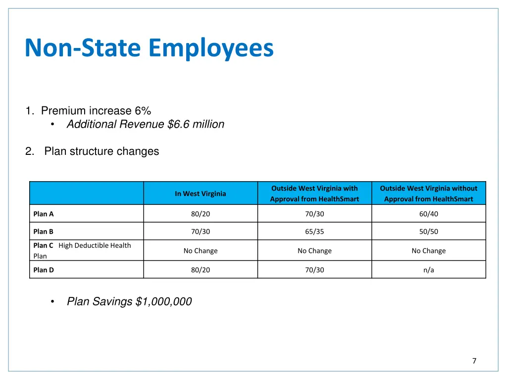 non state employees