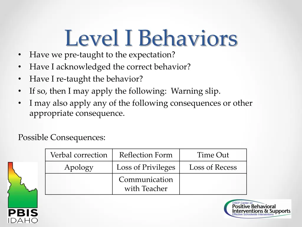 level i behaviors have we pre taught