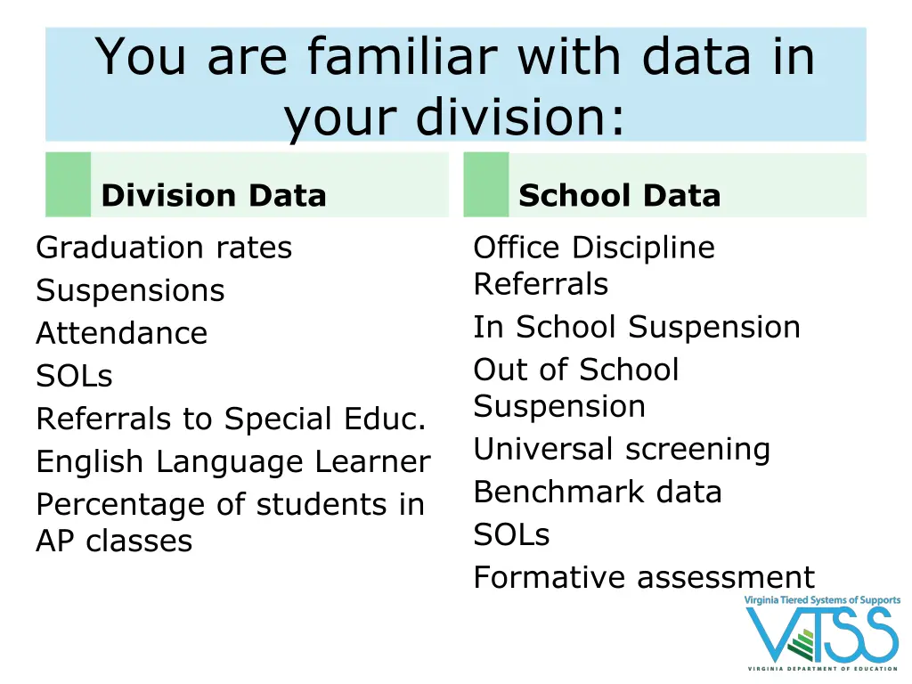 you are familiar with data in your division