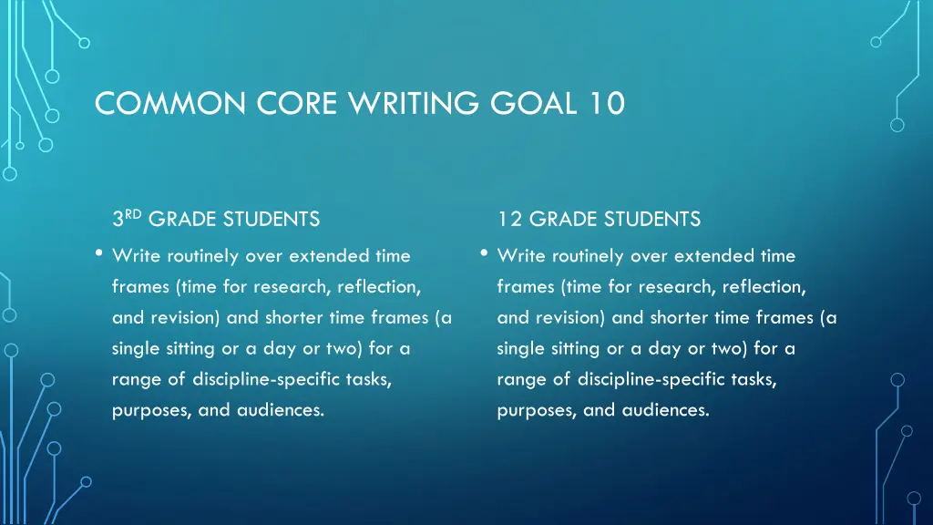 common core writing goal 10