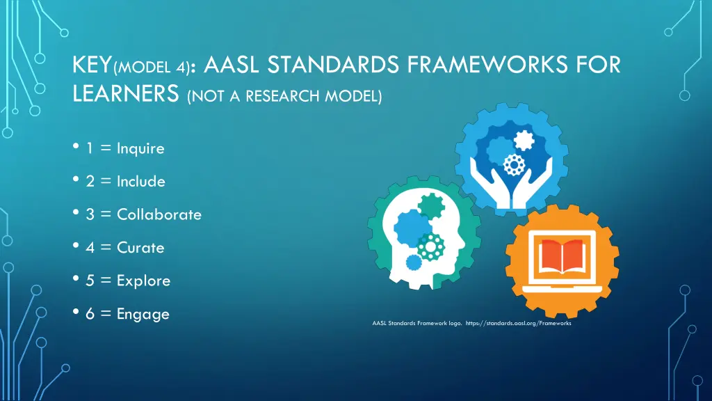 key model 4 aasl standards frameworks