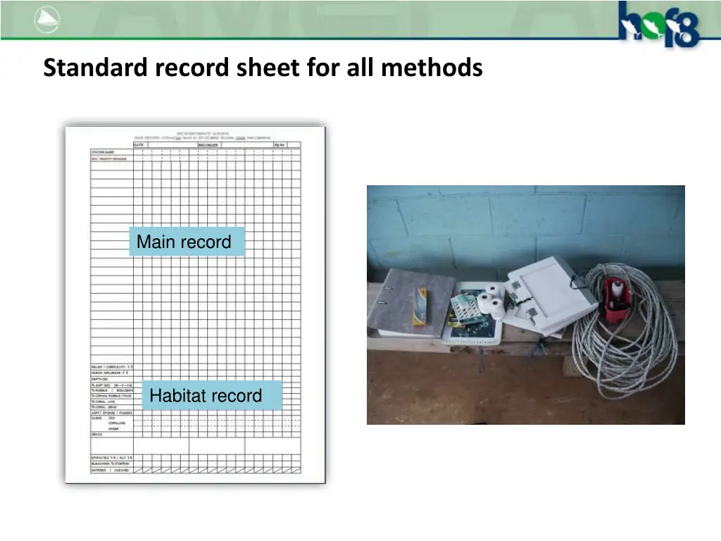 standard record sheet for all methods