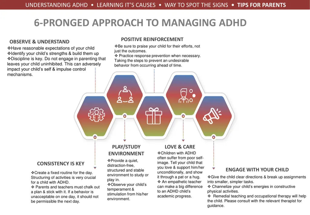 understanding adhd learning it s causes 6