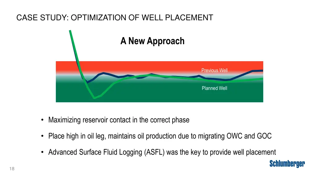 case study optimization of well placement 1