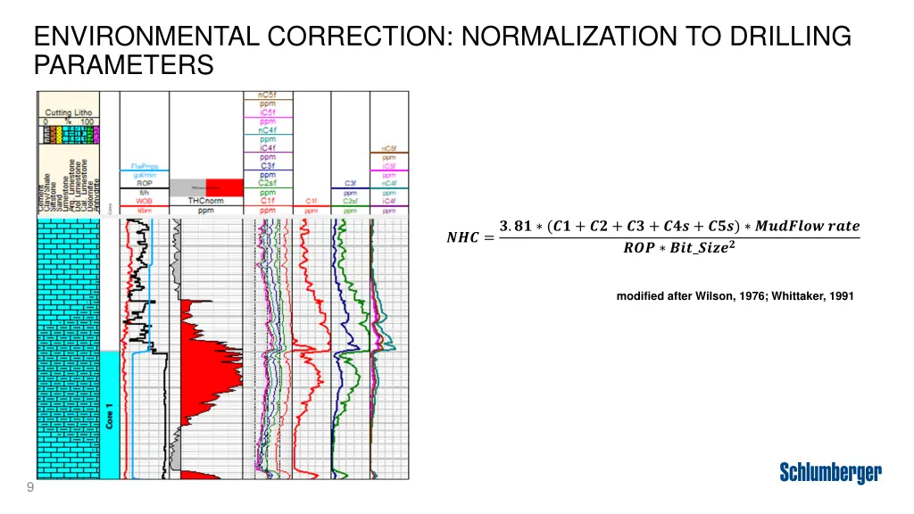 environmental correction normalization