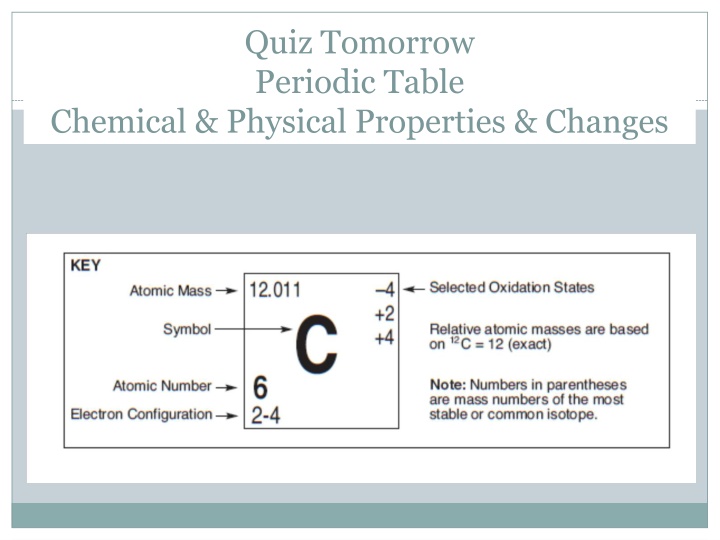 quiz tomorrow periodic table