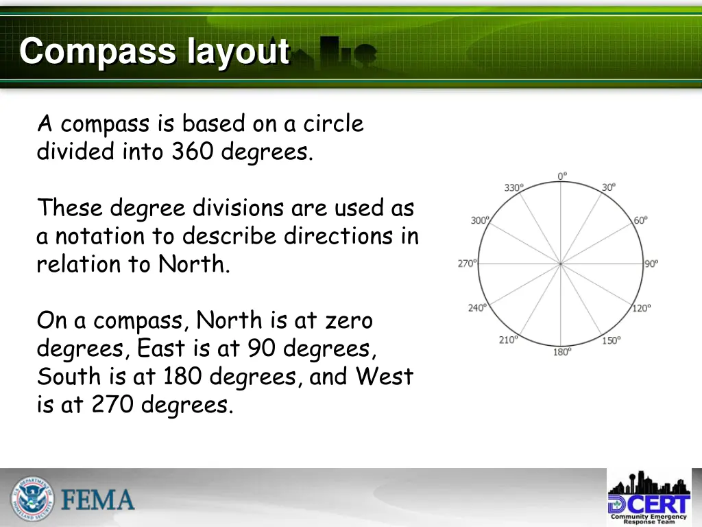 compass layout