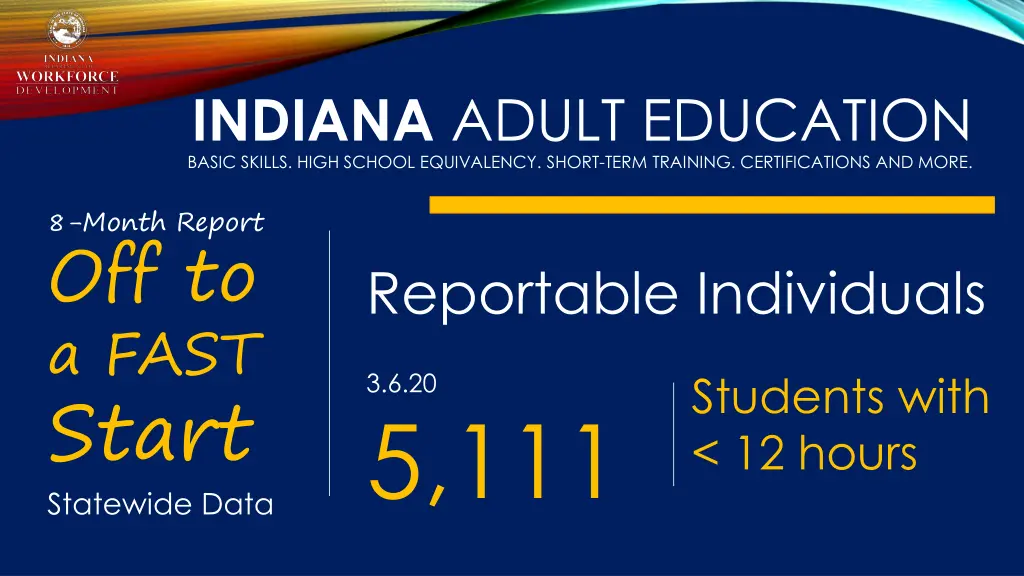 indiana adult education basic skills high school 10