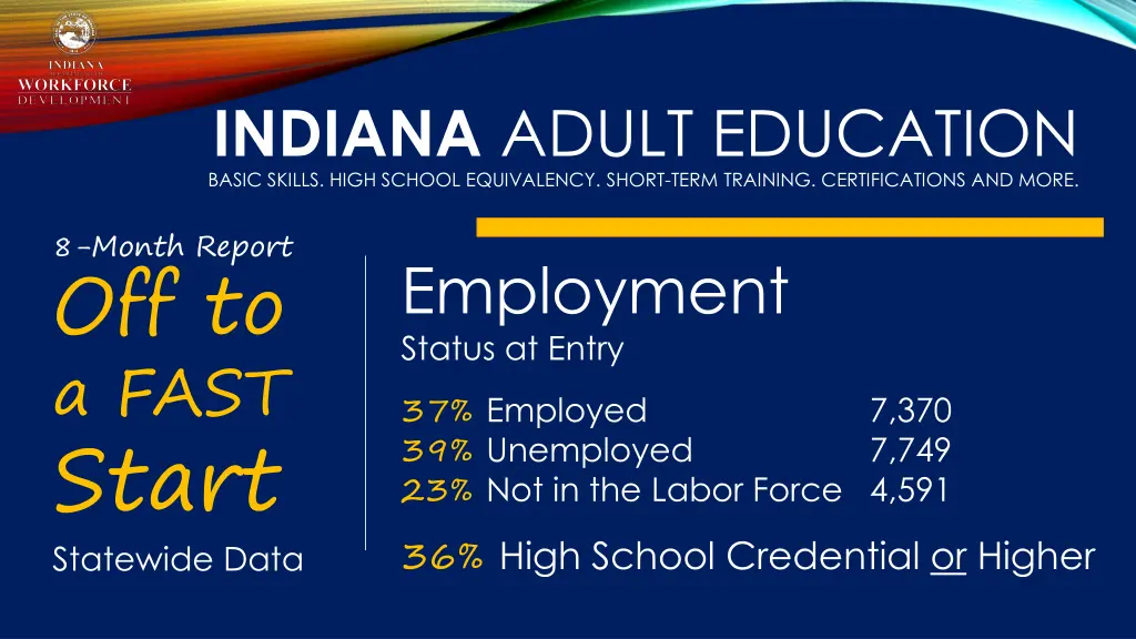 indiana adult education basic skills high school 11