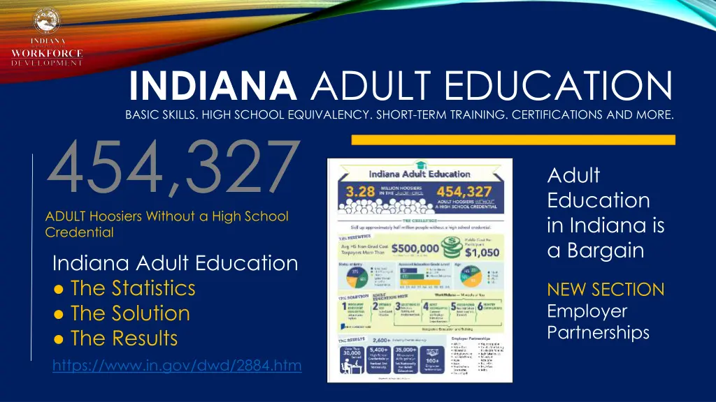 indiana adult education basic skills high school 15