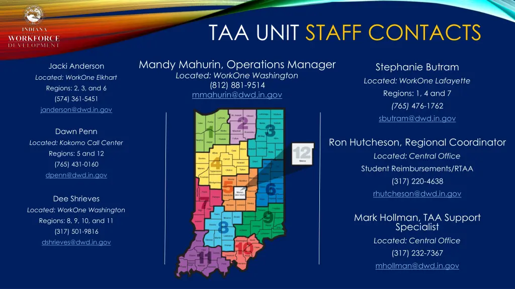 taa unit staff contacts