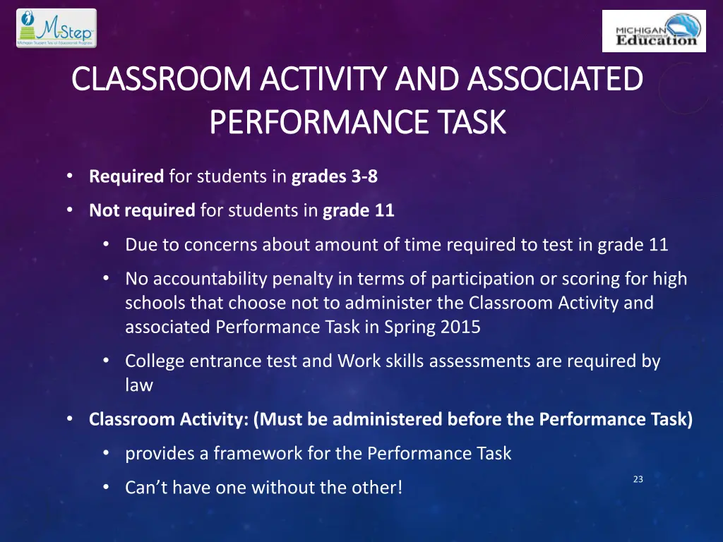 classroom activity and associated classroom