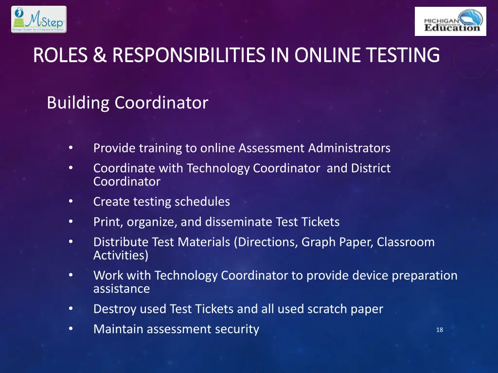 roles responsibilities in online testing roles 2