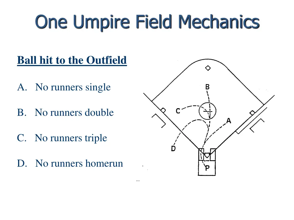 one umpire field mechanics 1