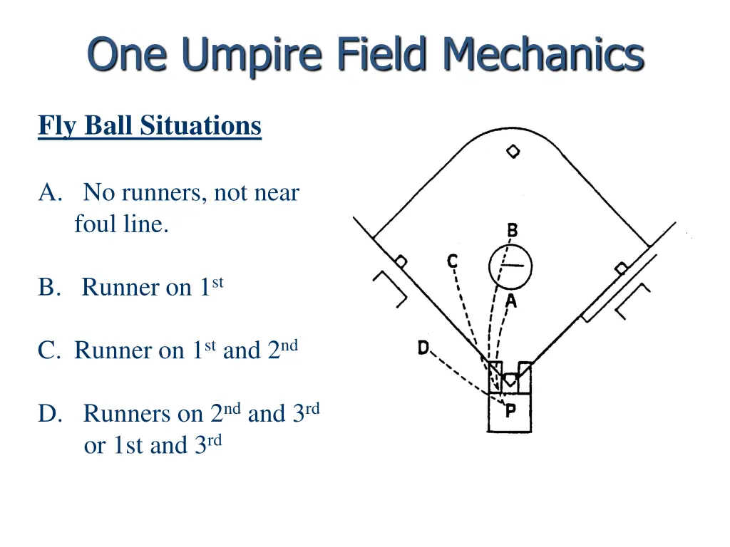 one umpire field mechanics 2