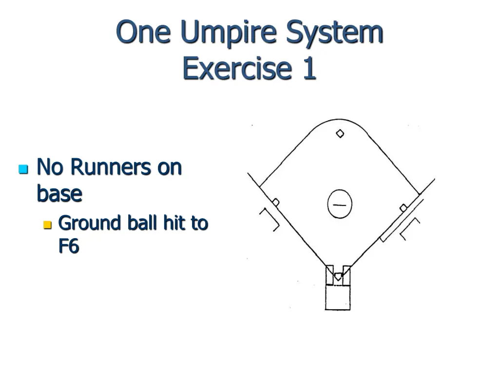 one umpire system exercise 1