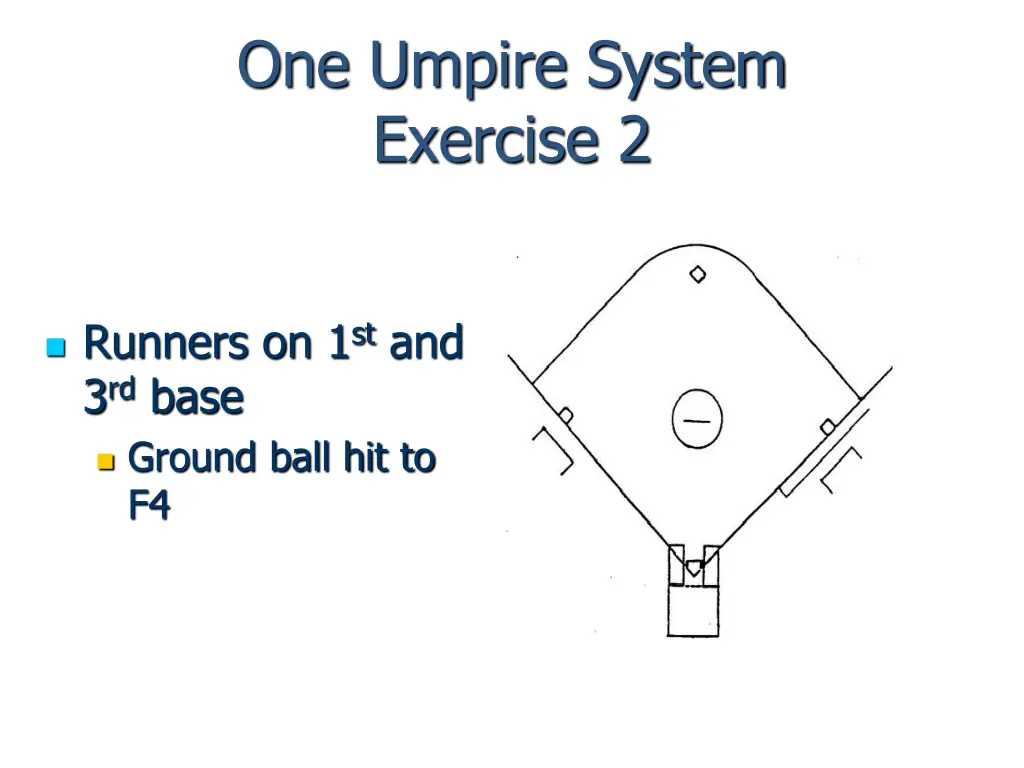 one umpire system exercise 2