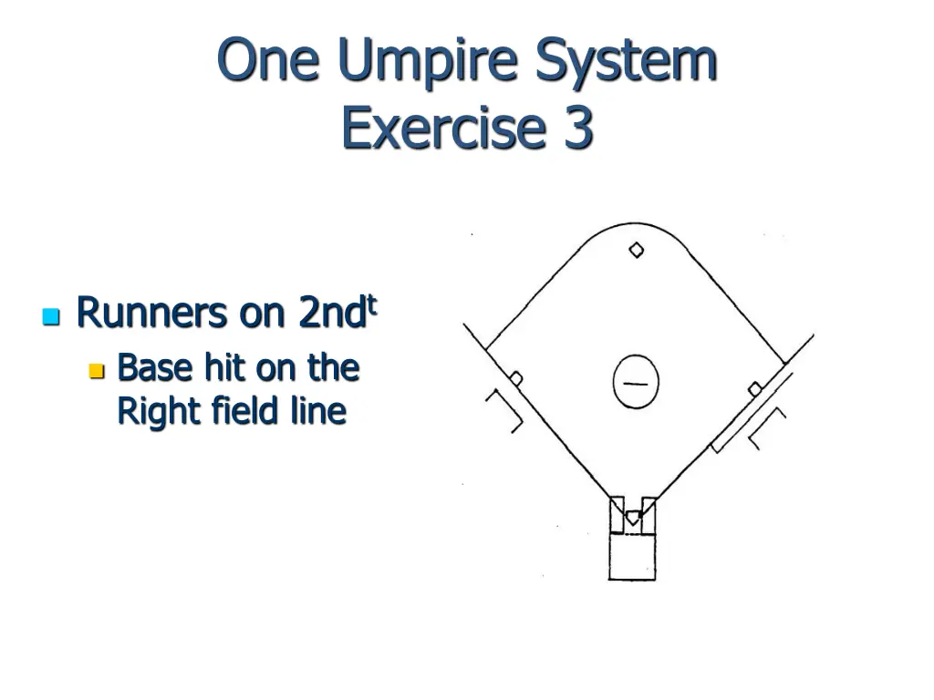 one umpire system exercise 3