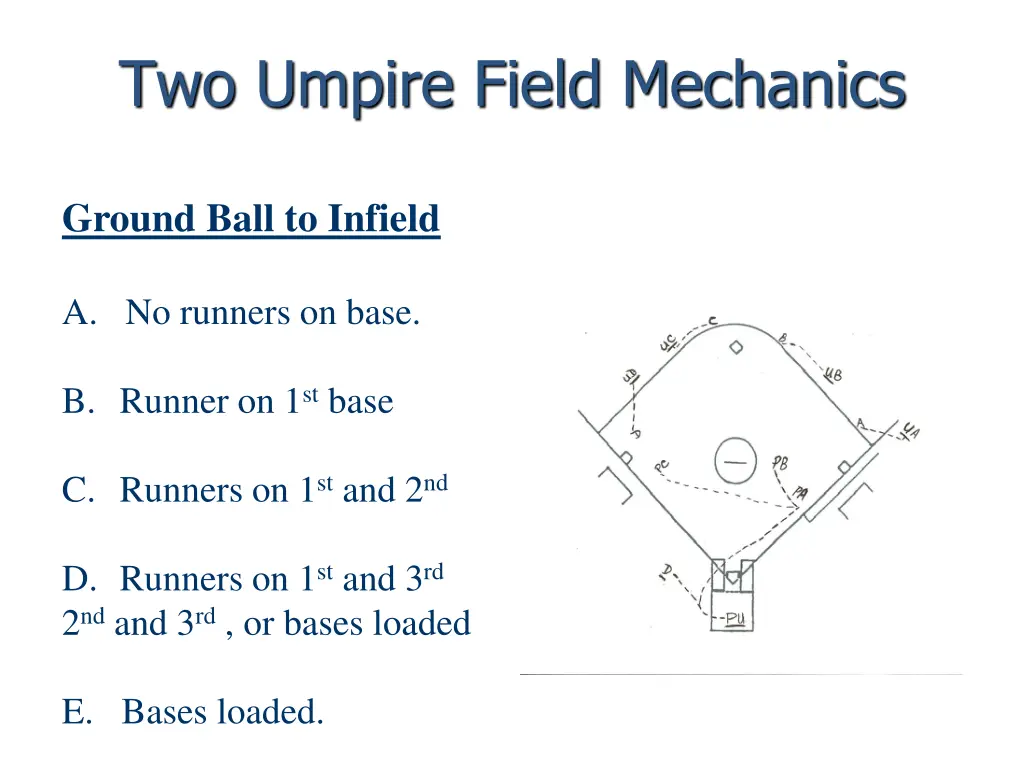 two umpire field mechanics