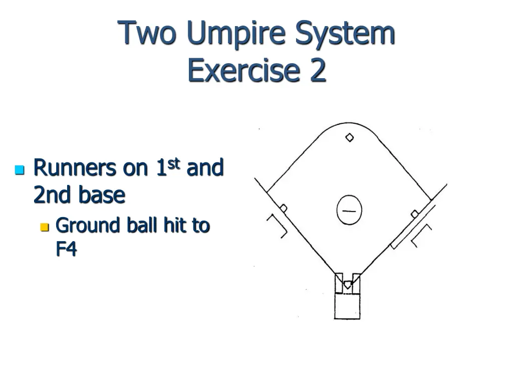 two umpire system exercise 2