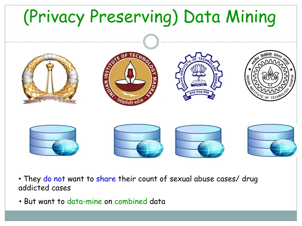 privacy preserving data mining 1