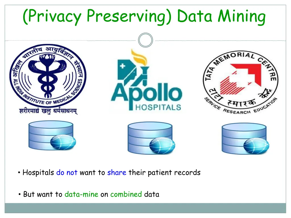 privacy preserving data mining