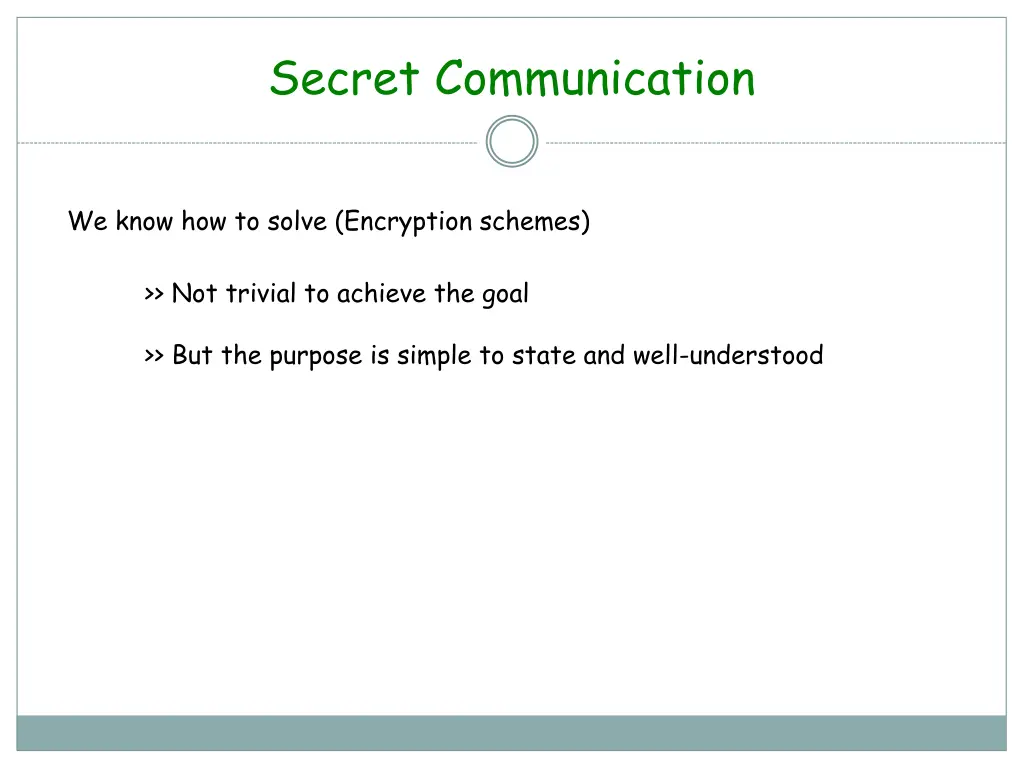 secret communication