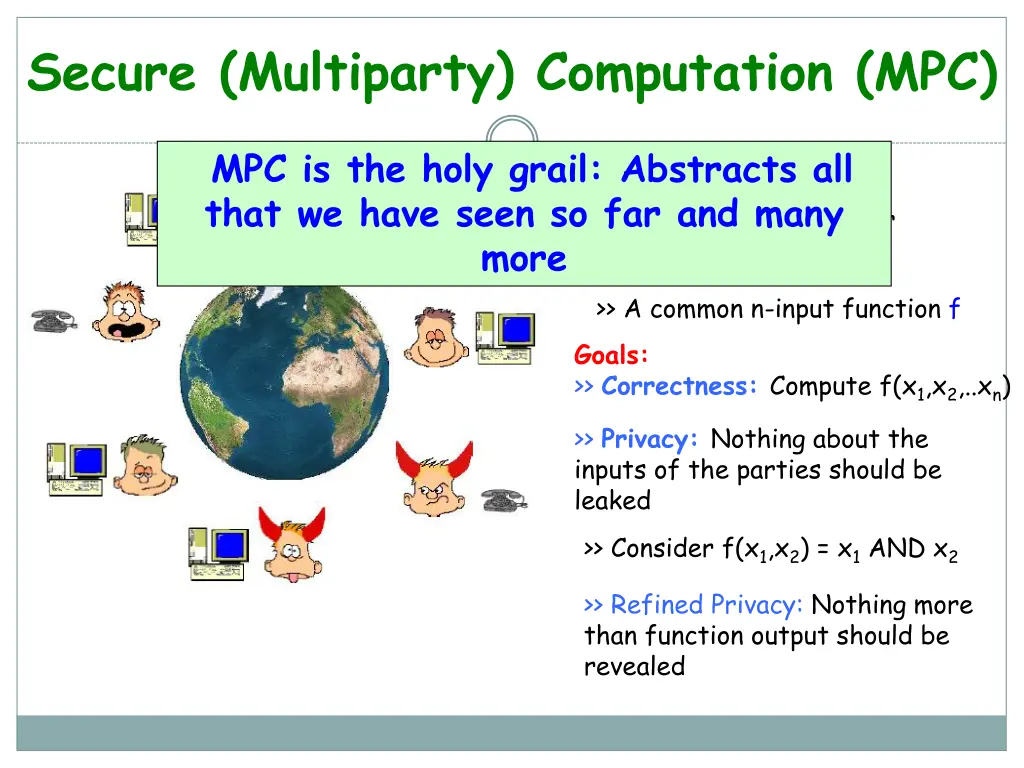 secure multiparty computation mpc