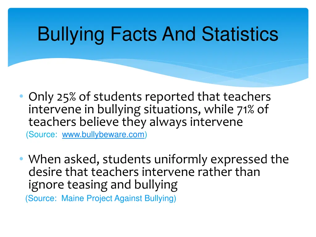 bullying facts and statistics 2