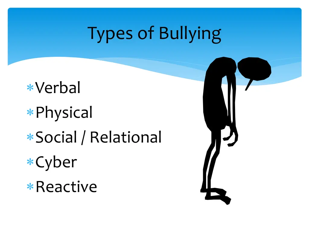 types of bullying