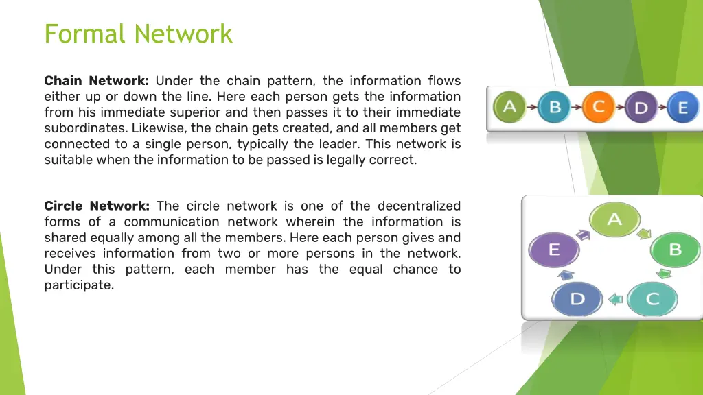 formal network