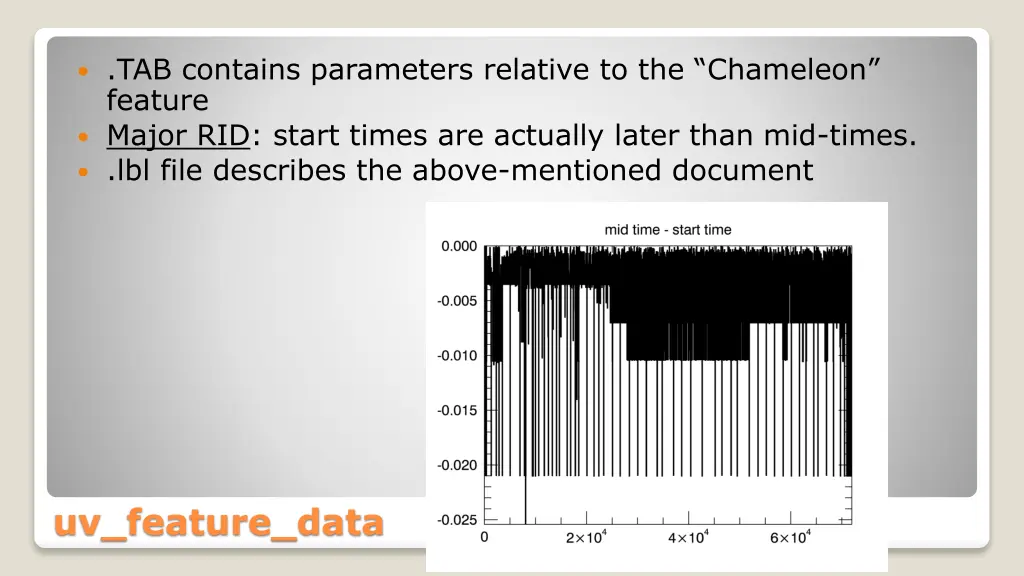 tab contains parameters relative to the chameleon 1