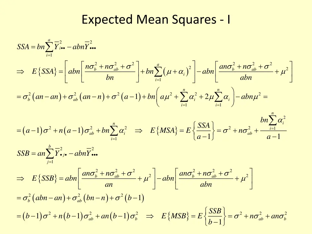 expected mean squares i