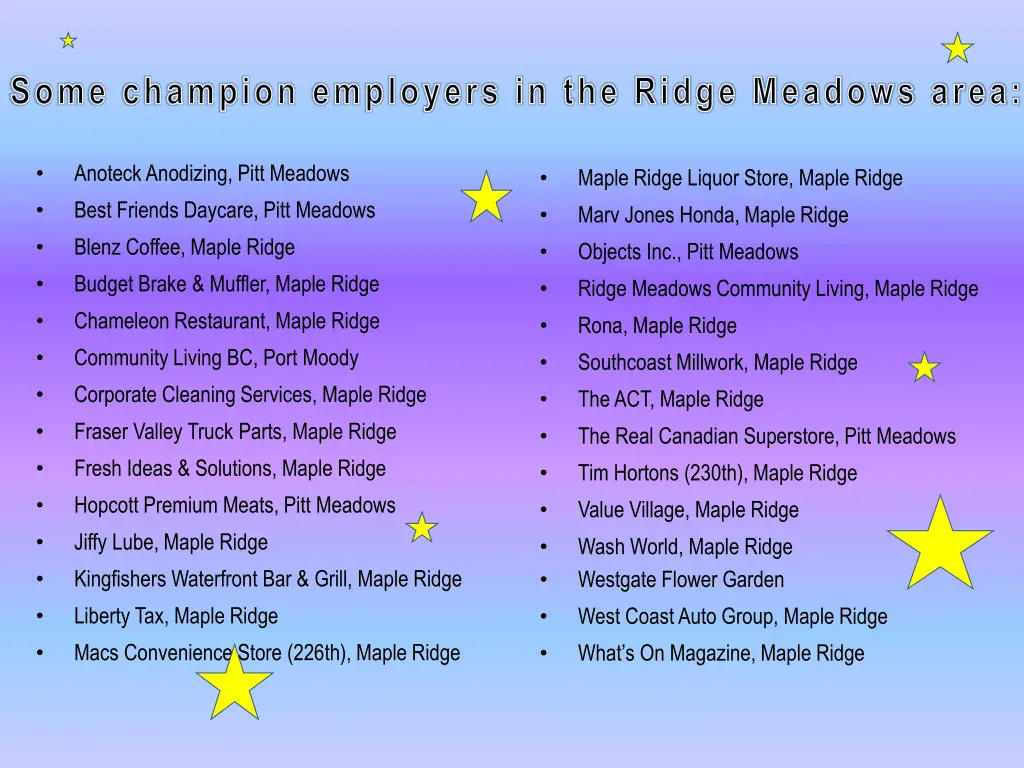 some champion employers in the ridge meadows area