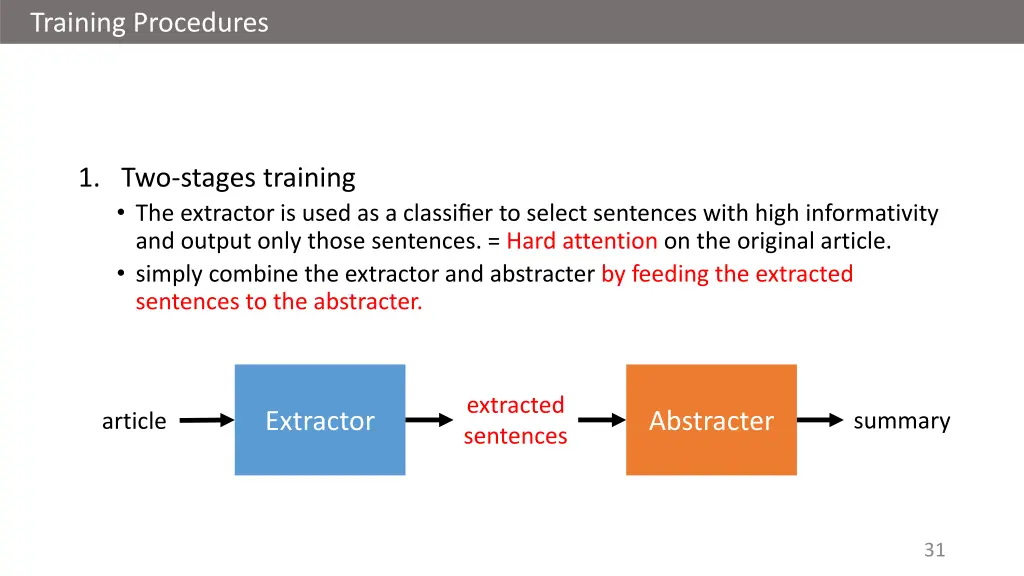 training procedures 10