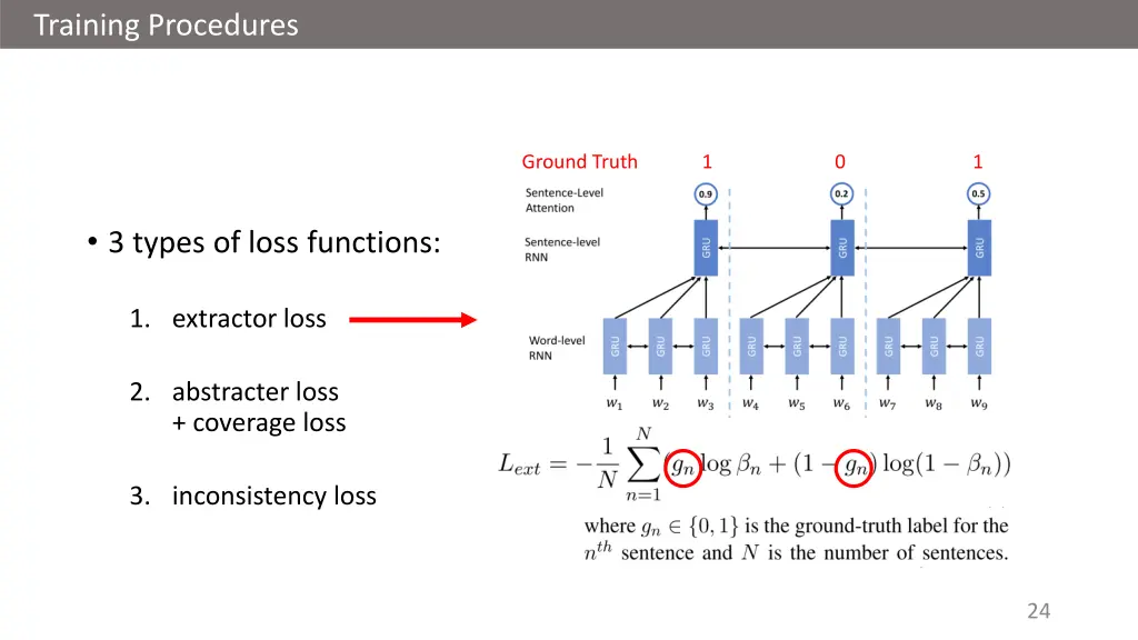 training procedures 3