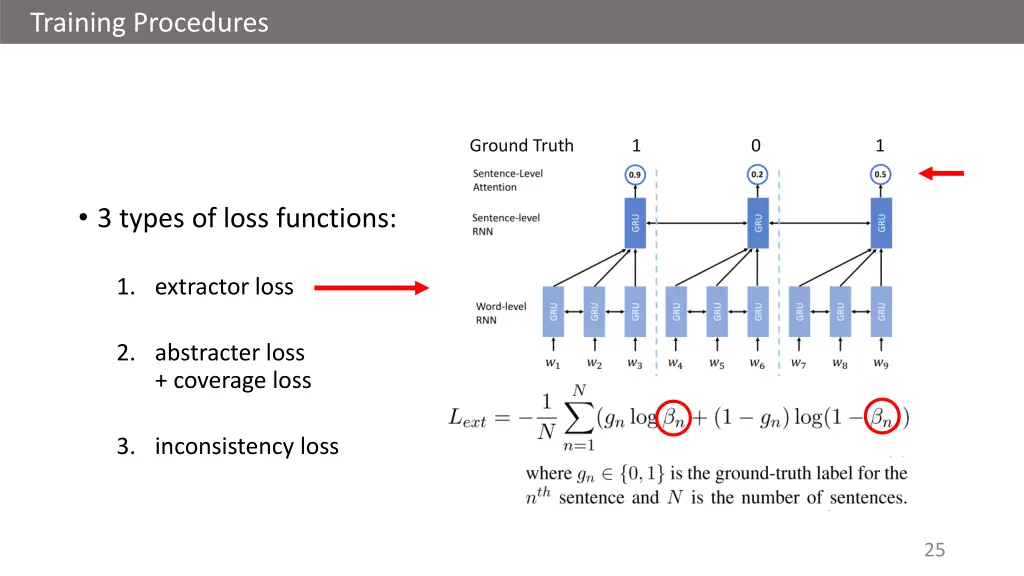 training procedures 4