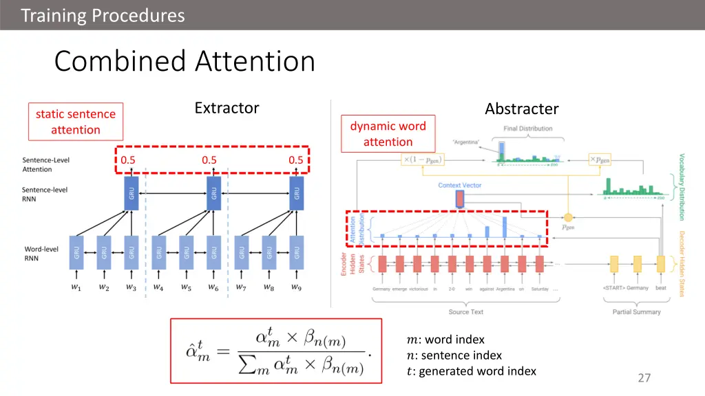 training procedures 6