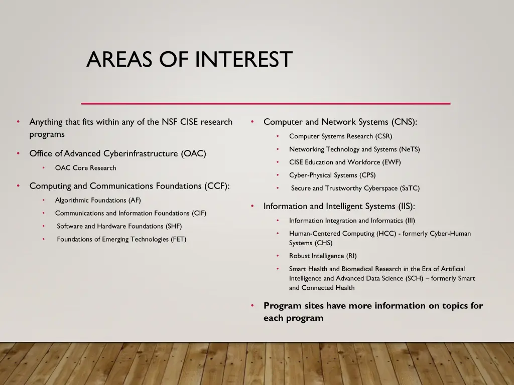 areas of interest