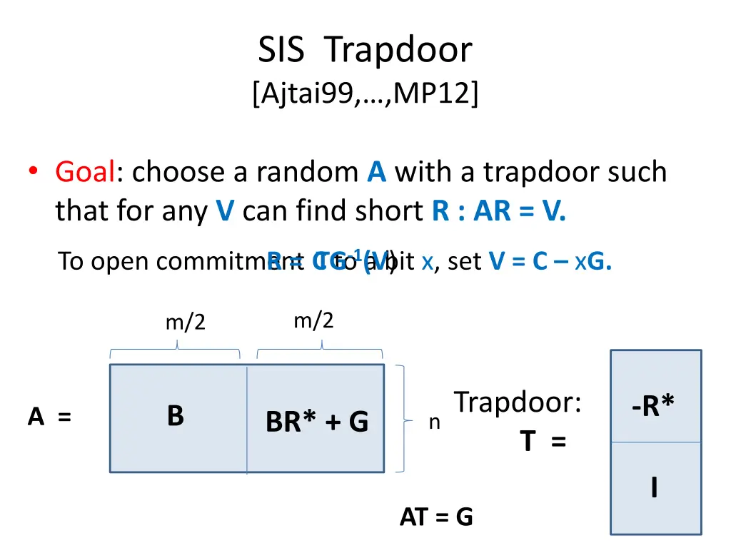 sis trapdoor ajtai99 mp12